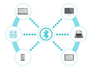 华体会app登入-中国足球防线移动协同性评分系统构建  第2张